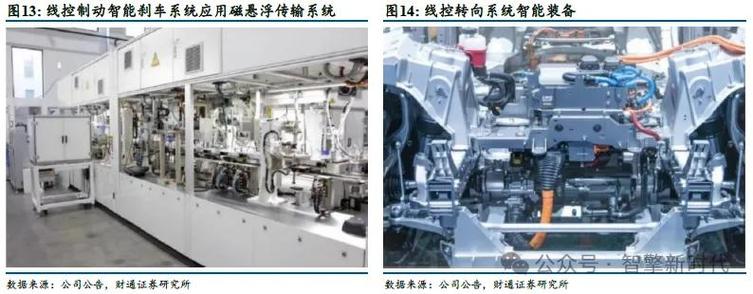 深度:智能制造装备供应商,深耕具身智能业务